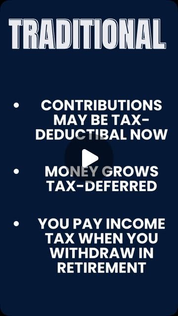 Reel cover: Traditional IRA. Contributions may be tax-deductible now, money grows tax-deferred, you pay income tax when you withdraw in retirement.